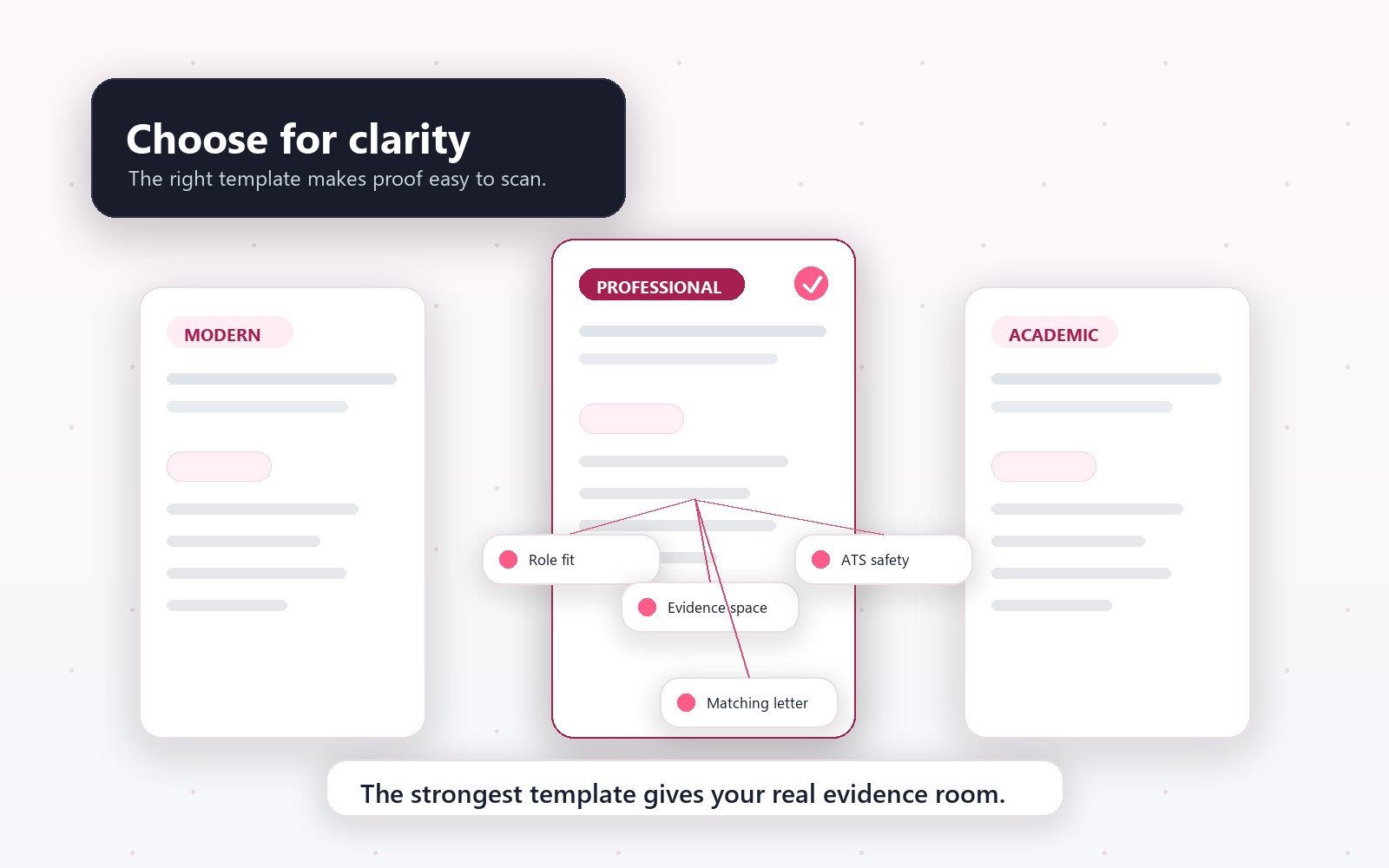 Editorial illustration of three resume template styles being compared for readability, role fit, and evidence space