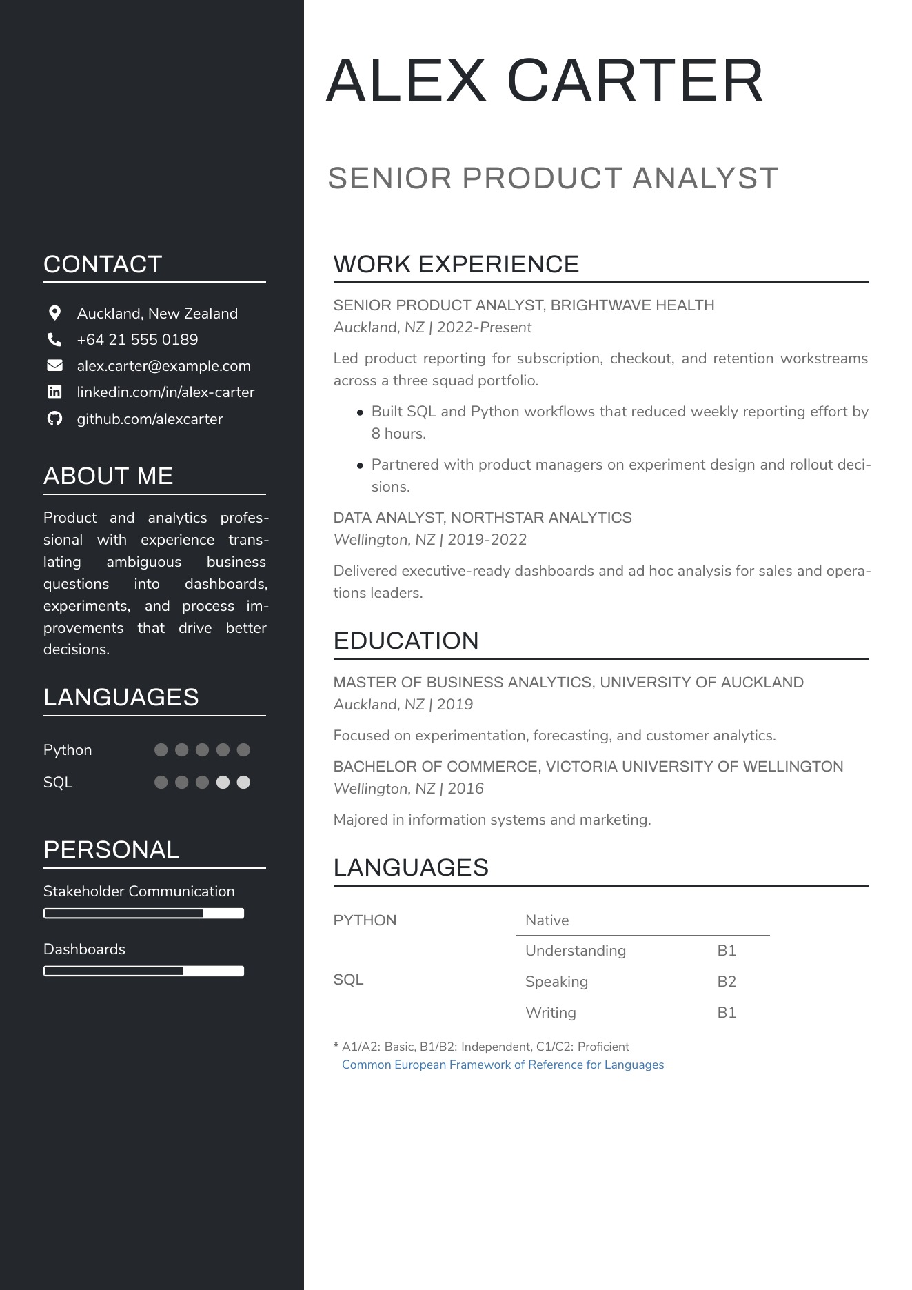 CVBuilder BW resume template preview for ATS-friendly job applications