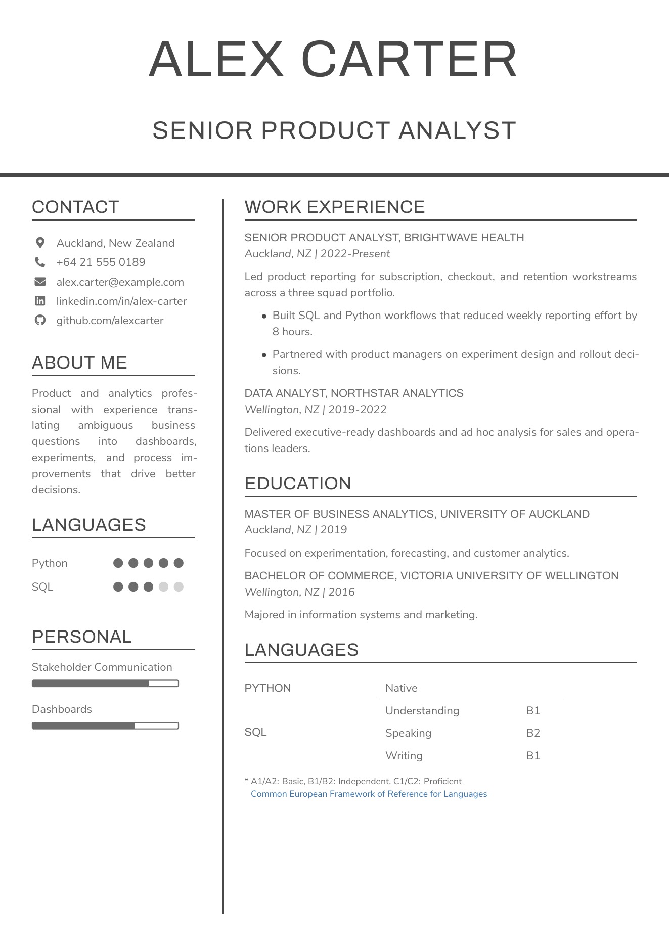 CVBuilder Minimal resume template preview for ATS-friendly job applications