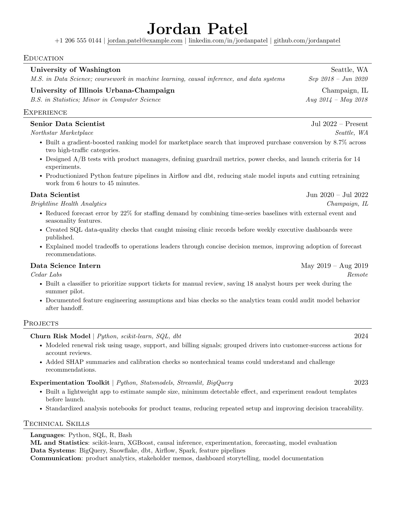 Data scientist resume preview with modeling, experimentation, Python, SQL, machine learning systems, and business impact tailored in JobSpidey